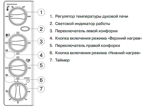 Мини-печь Mystery MOT-3330