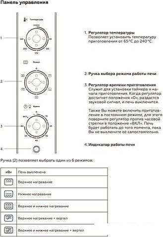 Мини-печь BQ EO4204BG