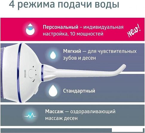 Ирригатор  B.Well TH-917