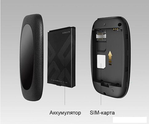 Мобильный 4G Wi-Fi роутер TP-Link M7000
