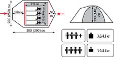 Палатка TRAMP Lite Camp 4