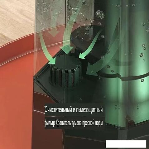 Увлажнитель воздуха Deerma DEM-F360DW (международная версия, зеленый)