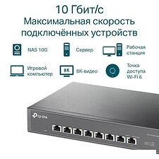 Неуправляемый коммутатор TP-Link TL-SX1008