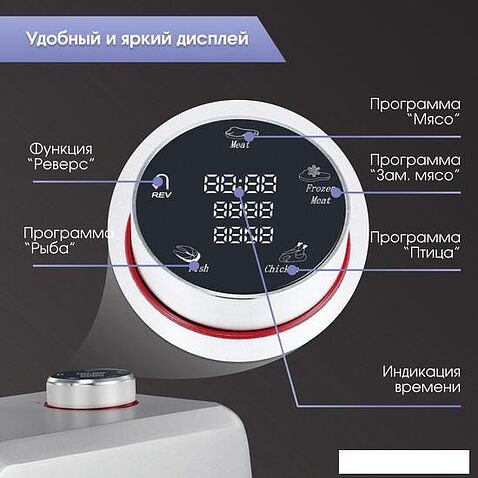 Мясорубка Zigmund & Shtain ZMG-051