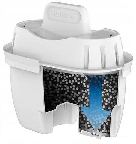 Комплект картриджей Philips AWP211/51 (3 шт.)