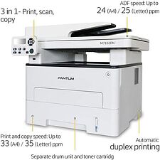 МФУ Pantum M7102DN