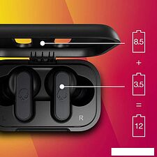 Наушники Skullcandy Dime (черный)