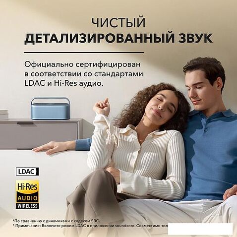 Беспроводная колонка Anker Soundcore Motion X600 (синий)