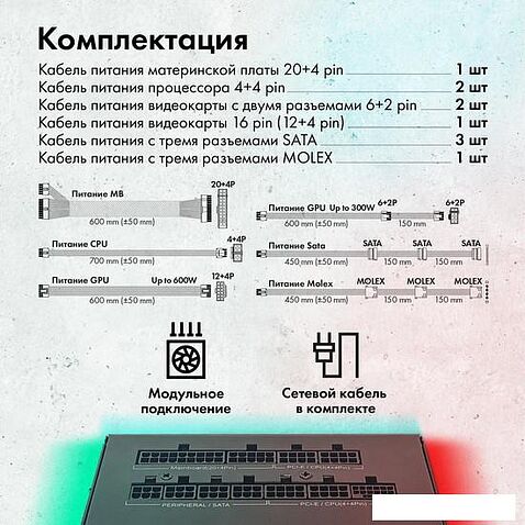 Блок питания GMNG GG-PS1000M