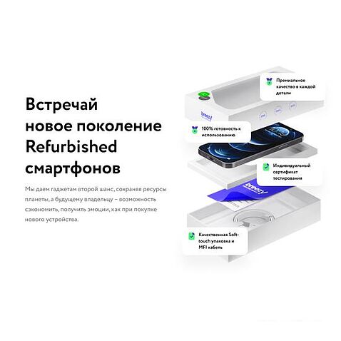 Смартфон Apple iPhone 12 mini 64GB Восстановленный by Breezy, грейд B (зеленый)
