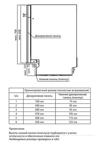 Встраиваемая посудомоечная машина Thomson DB30L52I03