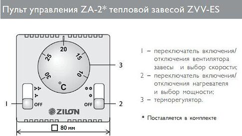 Тепловая завеса ZILON ZVV-1.5E9S