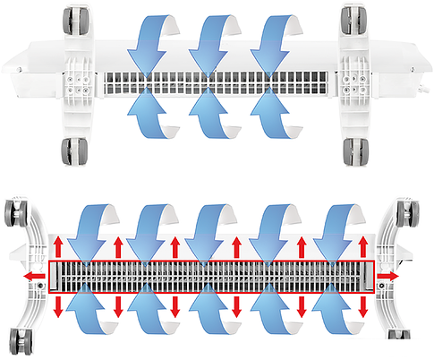 Конвектор Ballu BEC/EVU-1000