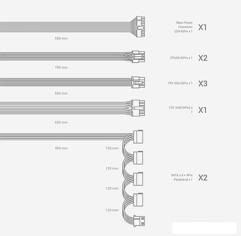 Блок питания DeepCool PN650M