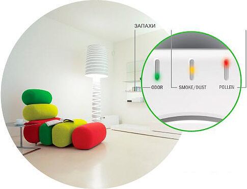 Очиститель воздуха Mitsubishi Electric Fresh Home MA-E83H-R1