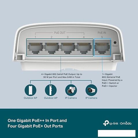 Настраиваемый коммутатор TP-Link SG2005P-PD V1
