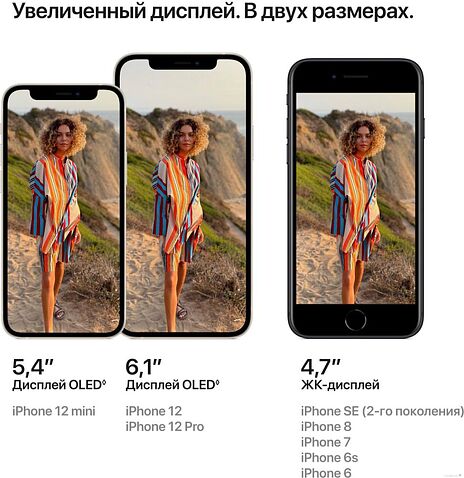 Смартфон Apple iPhone 12 mini 64GB Воcстановленный by Breezy, грейд B (черный)