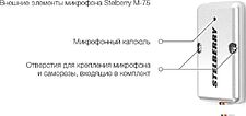 Микрофон Stelberry M-75