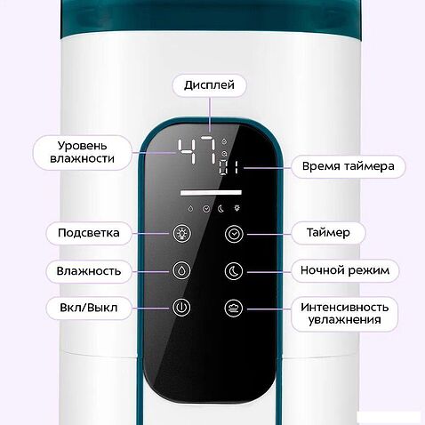 Увлажнитель воздуха Kitfort KT-3859