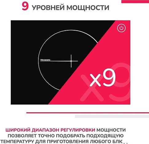 Варочная панель Simfer H30D12B100