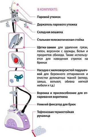 Отпариватель Endever Odyssey Q-910