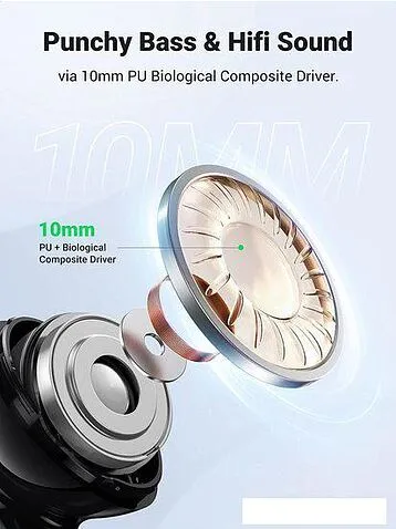 Наушники Ugreen HiTune T3 (черный)