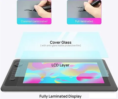 Графический монитор Parblo Coast 12 Pro