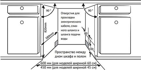 Встраиваемая посудомоечная машина KUPPERSBERG GLM 6080