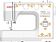 Швейная машина Janome 1225s