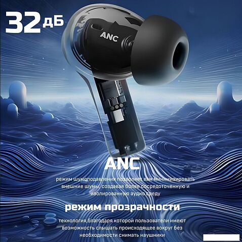 Наушники Venso VT-709 ANC (черный)