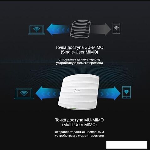 Точка доступа TP-Link EAP225 V5