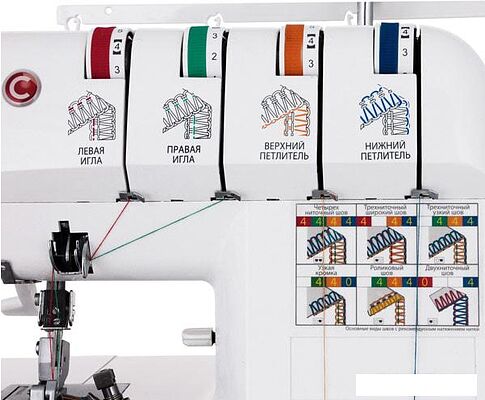 Оверлок Comfort 150