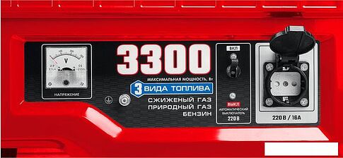Бензиновый генератор Зубр СГ-5500Е