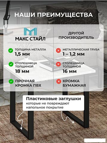 Журнальный столик Макс Стайл СтЖ-600 (бетон)