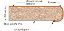 Угловая кухня Кортекс-мебель Корнелия Экстра 1.5x2.0м (белый/береза/королевский опал) Угловая кухня Кортекс-мебель Корнелия Экстра 1.5x2.0м (белый/береза/королевский опал)