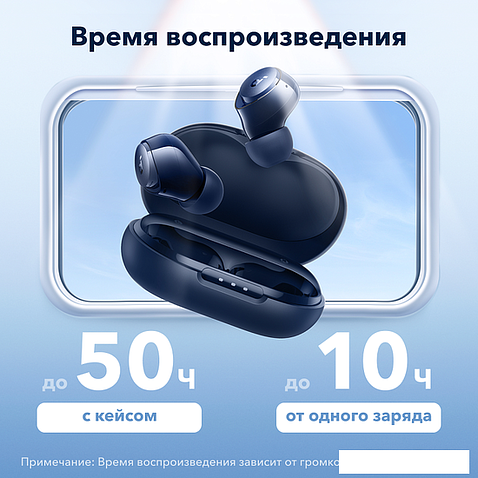 Наушники Anker SoundCore Space A40 (темно-синий)