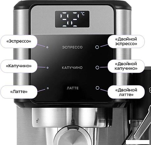 Рожковая кофеварка Kitfort KT-7617