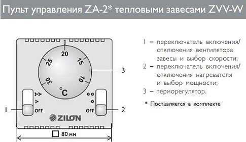 Тепловая завеса ZILON ZVV-2W25