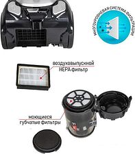 Пылесос JVC JH-VC411 Пылесос JVC JH-VC411