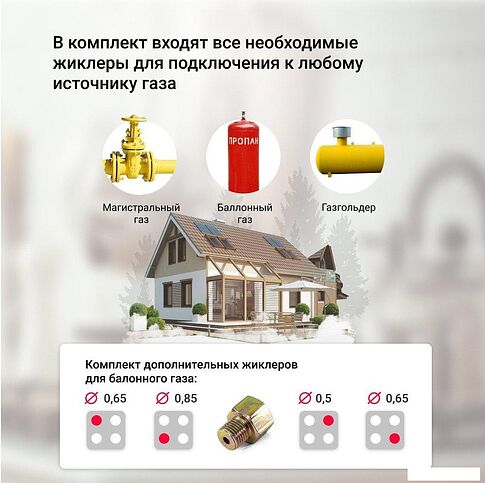 Варочная панель Simfer H60Q40B471