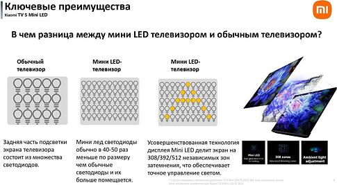 MiniLED телевизор Xiaomi TV S Mini LED 55" 2025 (международная версия)