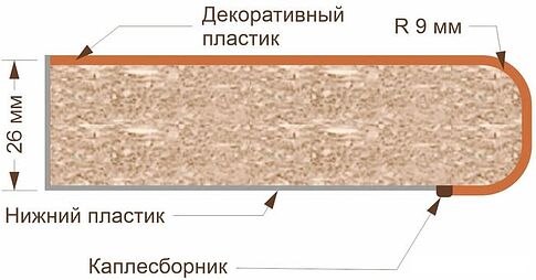Готовая кухня Кортекс-мебель Корнелия Ретро 2.3 (ясень белый/дуб бунратти)