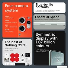 Телефон CMF Phone 2 Pro 8GB/128GB (белый)