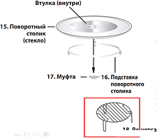 Микроволновая печь Sharp R6000RK