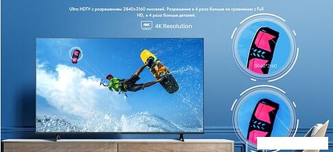 Телевизор Hisense 55E7HQ