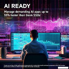 SSD Crucial T705 4TB CT4000T705SSD3