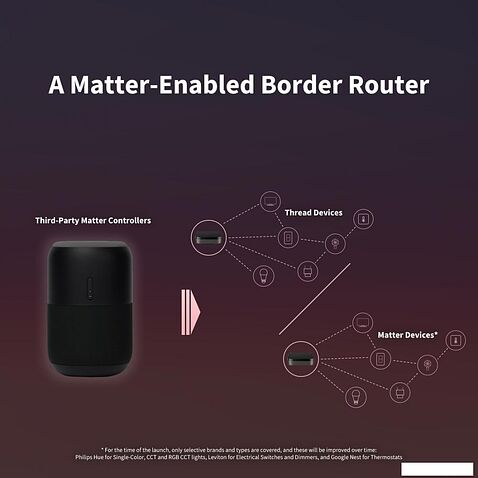 Центр управления (хаб) Aqara Hub M3 (черный)