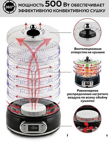 Сушилка для овощей и фруктов GFgril GFD-002
