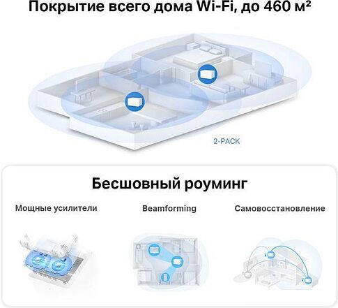 Wi-Fi система Mercusys Halo H80X (2-pack)