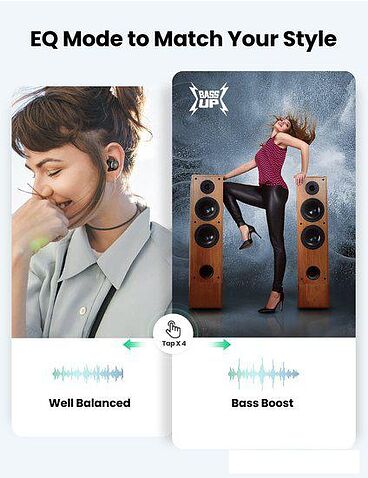 Наушники Ugreen HiTune WS100